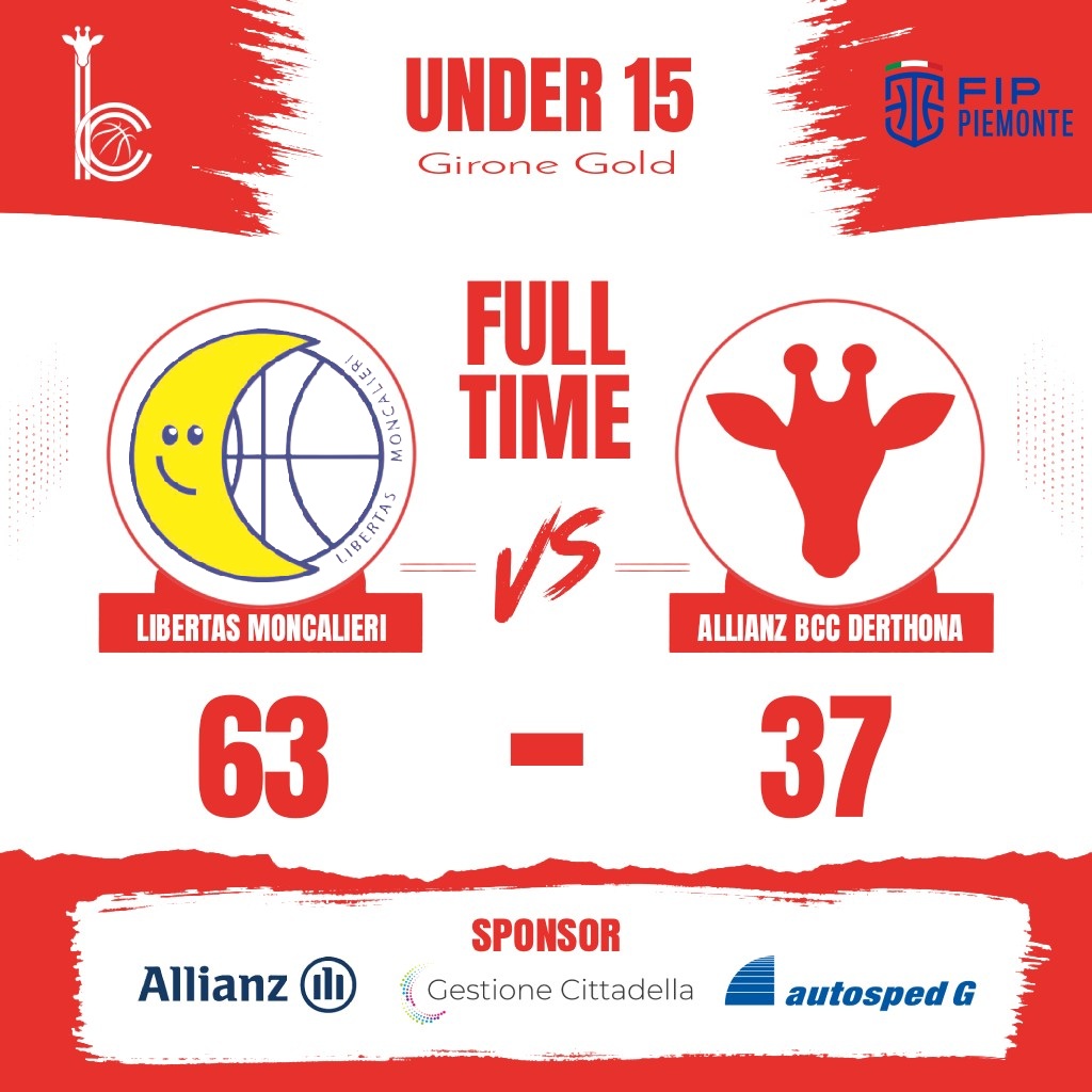Under 15: giraffe ko a Moncalieri